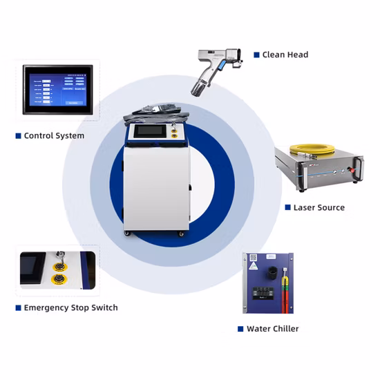Macchina portatile per la pulizia laser in fibra di rimozione della ruggine del metallo portatile con sorgente laser 1000W 1500W 2000W per vernice antiruggine